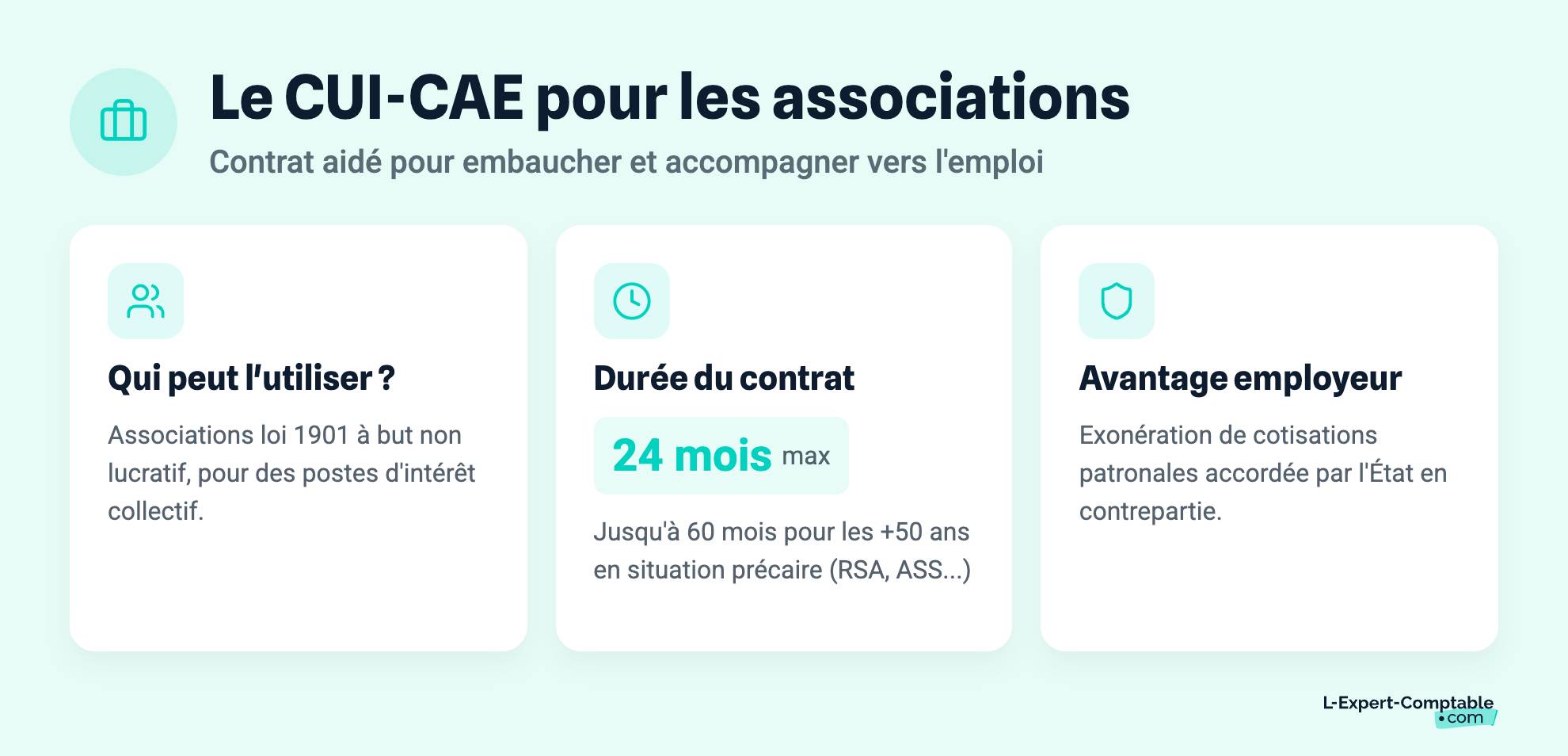 Le CUI-CAE pour les associations